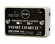 Smart Chart II Model SCII-8K Data Loggers